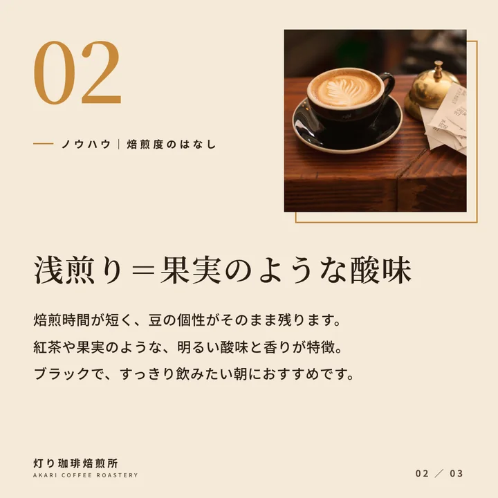 浅煎り＝果実のような酸味