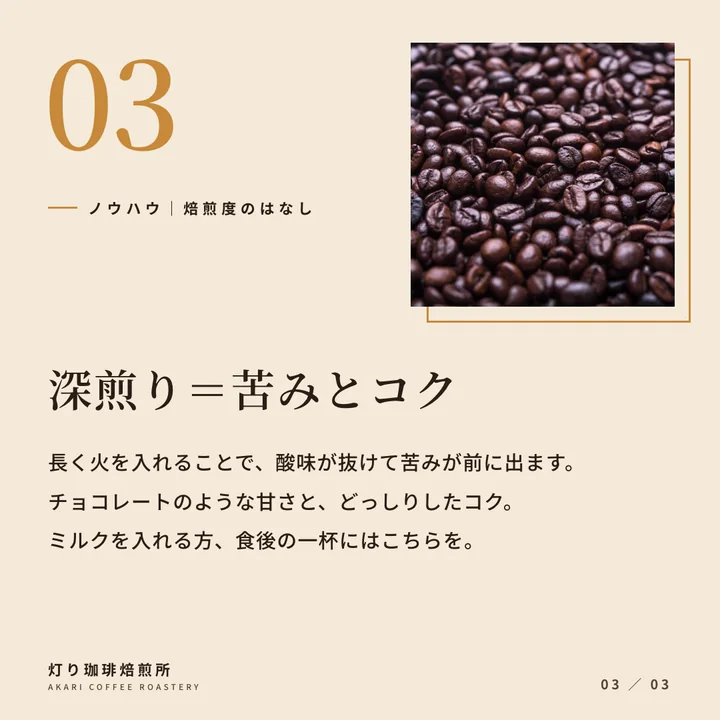 深煎り＝苦みとコク